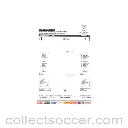 1999 - Galatasaray v Chelsea Half Time Report 20/10/1999 Champions League