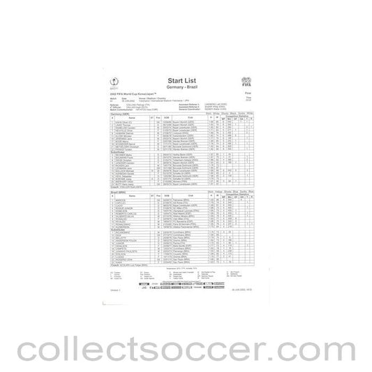 2002 World Cup - Germany v Brazil 30/06/2002 Final Start List