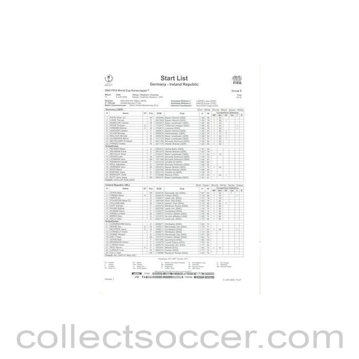 2002 World Cup - Germany v Ireland Republic 05/06/2002 Start List