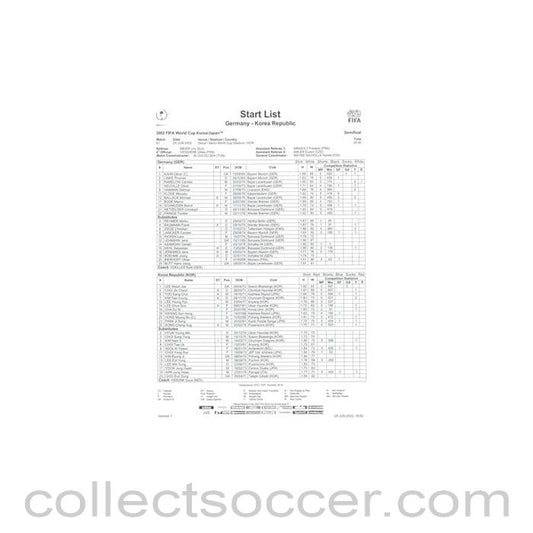 2002 World Cup - Germany v Korea Republic 25/06/2002 Start List