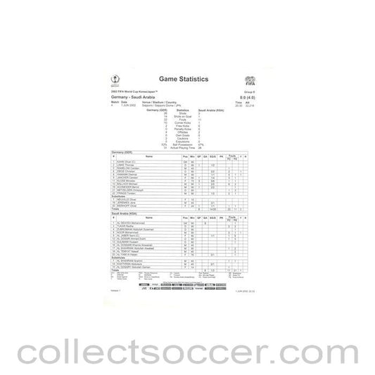 2002 World Cup - Germany v Saudi Arabia 01/06/2002 Game Statistics & Game Statistics Half Time