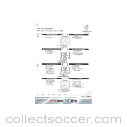 2000 - Glasgow Rangers v Monaco Full Time Summary 07/11/2000 Champions League