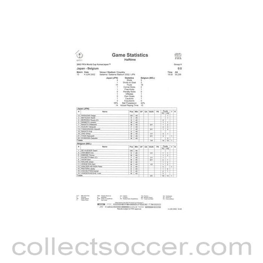 2002 World Cup - Japan v Belgium 04/06/2002 Match Report & Game Statistics Half Time