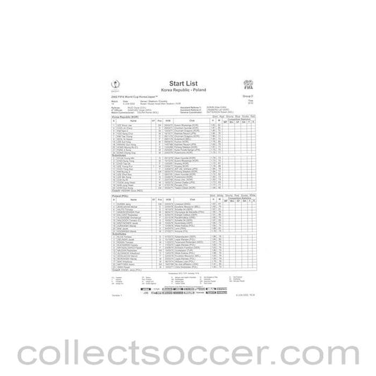2002 World Cup - Korea Republic v Poland 04/06/2002 Start List