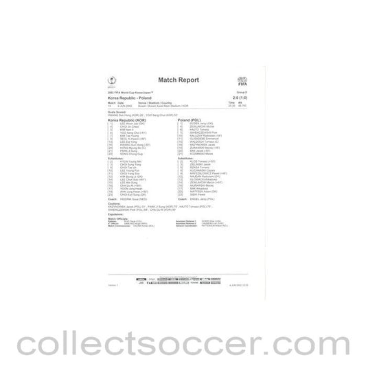 2002 World Cup - Korea Republic v Poland 04/06/2002 Match Report & Game Statistics