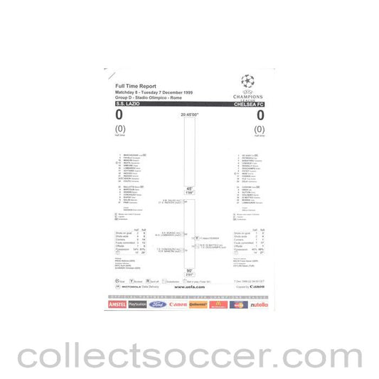 1999 - Lazio v Chelsea Full Time Report, Full Time Summary, Summary of Results & League Tables, Player Statistics, Player Summary Statistics & Top Scorers 07/12/1999 Champions League