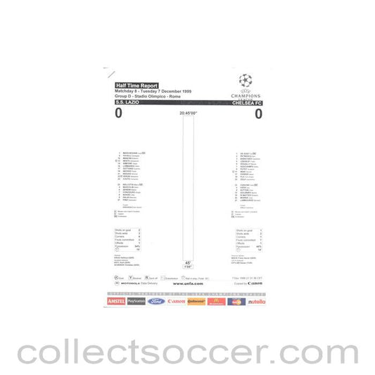 1999 - Lazio v Chelsea Half Time Report & Half Time Summary 07/12/1999 Champions League