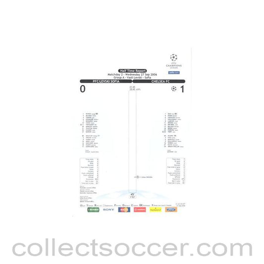 2006 - Levski Sofia Bulgaria v Chelsea Half Time Report 27/09/2006 Champions League
