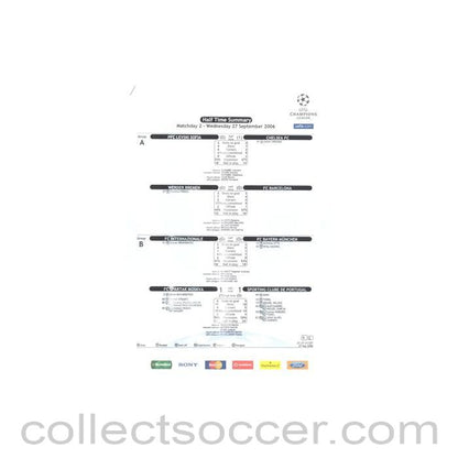 2006 - Levski Sofia Bulgaria v Chelsea Half Time Summary 27/09/2006 Champions League