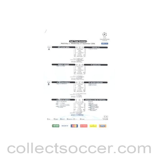 2006 - Levski Sofia Bulgaria v Chelsea Half Time Summary 27/09/2006 Champions League