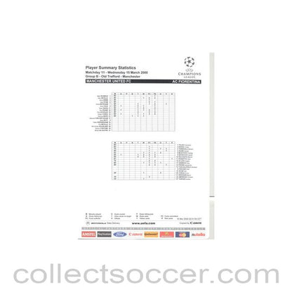 2000 - Manchester United v Fiorentina Player Summary Statistics 15/03/2000 Champions League