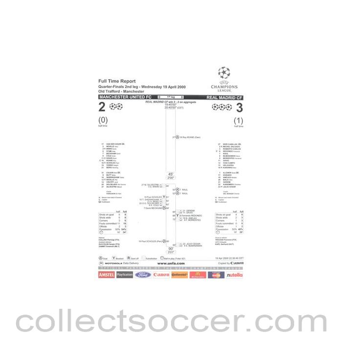 2000 - Manchester United v Real Madrid Full Time Report 19/04/2000 Champions League Quarter-Finals