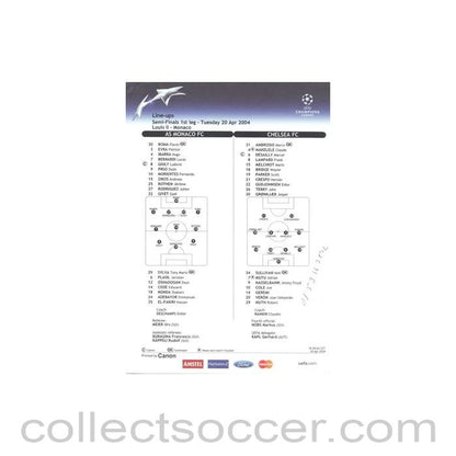 2004 - Monaco v Chelsea line-ups 20/04/2004 Champions League Semi-Final