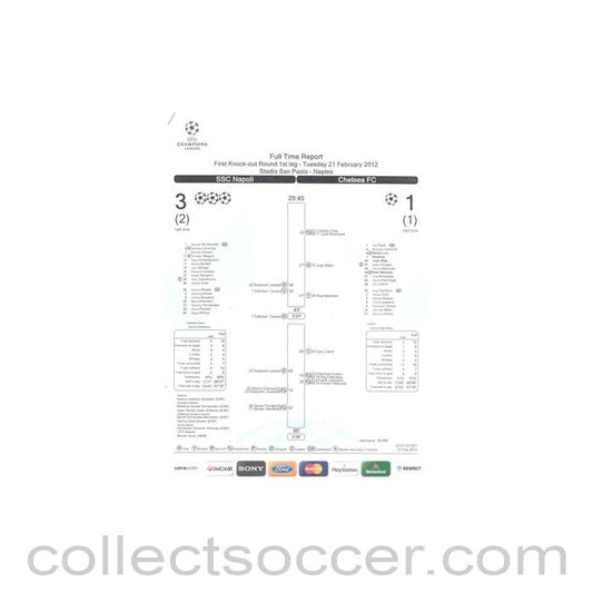 2012 - Napoli v Chelsea Full Time Report Teamsheet 21/02/2012 Champions League