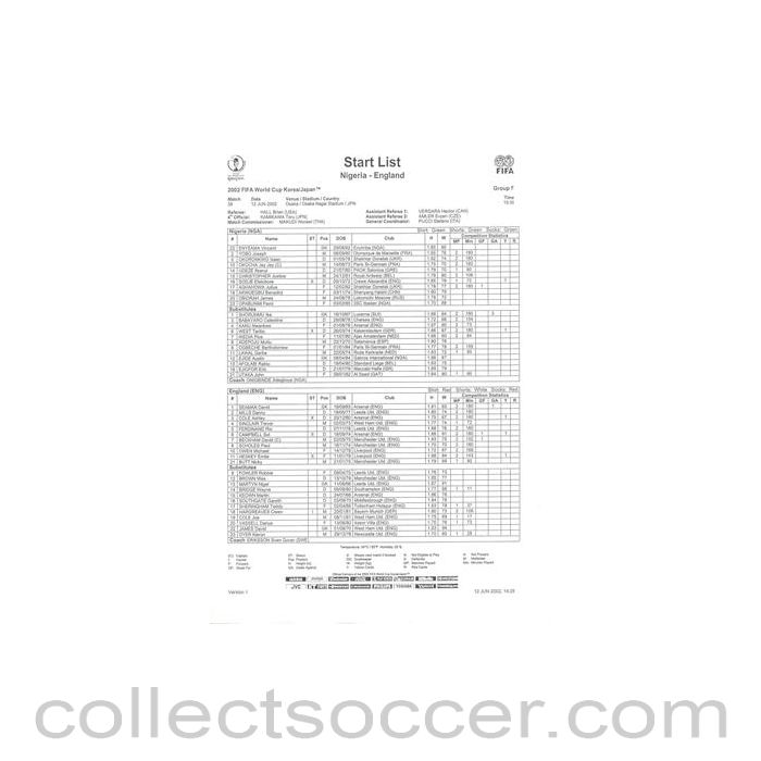 2002 World Cup - Nigeria v England 12/06/2002 Start List