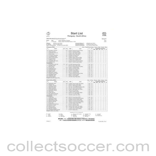 2002 World Cup - Paraguay v South Africa 02/06/2002 Start List