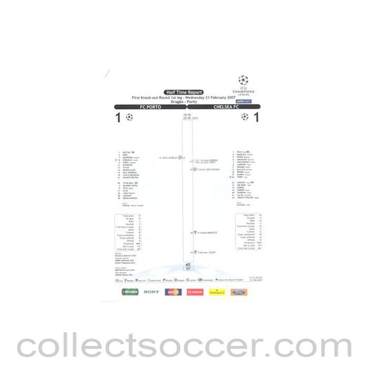 2007 - Porto v Chelsea Half Time Report 21/02/2007 Champions League