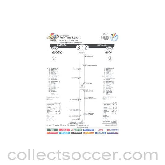 2000 - Portugal v England Full Time Report 12/06/2000 Euro 2000