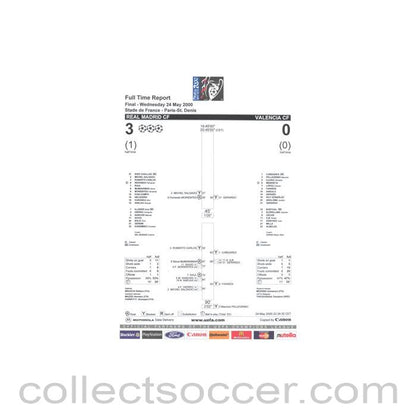 2000 - Real Madrid v Valencia Full Time Report 24/05/2000 Champions League