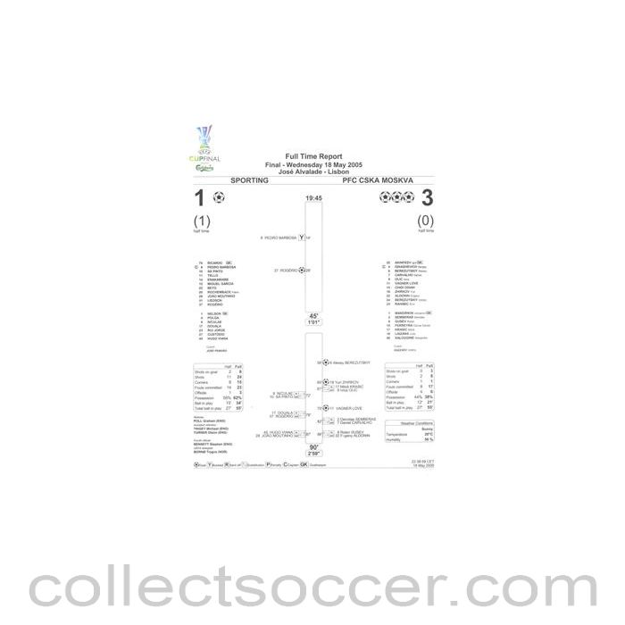 2005 - Sporting Lisbon v CSKA Moscow Full Time Report 18/05/2005 UEFA Cup Final