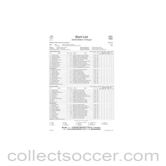 2002 World Cup - USA v Portugal 05/06/2002 Start List