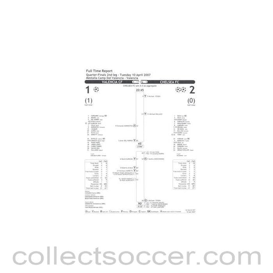 2007 - Valencia v Chelsea Full Time Report black & white 10/04/2007 Champions League