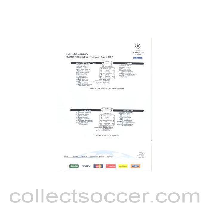 2007 - Valencia v Chelsea Full Time Summary colour 10/04/2007 Champions League