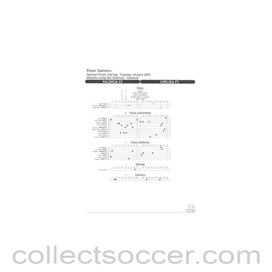 2007 - Valencia v Chelsea Player Statistics black & white 10/04/2007 Champions League