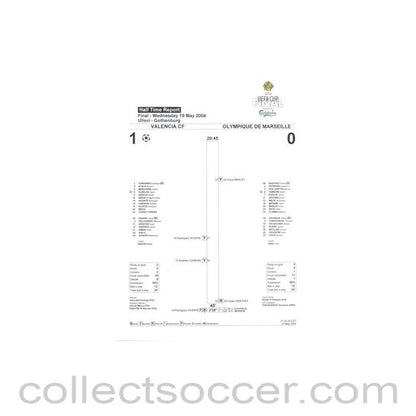 2004 UEFA Cup Final Valencia v Olympique de Marseille Half Time Report 19/05/2004