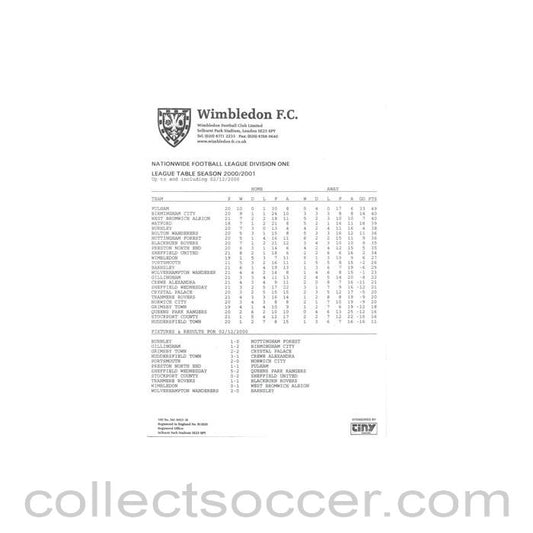 2000 - Wimbledon Football League Division One Table 2000-2001 up to & incl. 02/12/2000