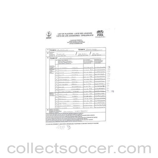 2001 - Albania v England handwritten teamsheet 28/03/2001 match played in Tirana, Albania