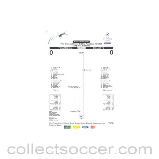 2006 - Barcelona v Chelsea Half Time Report 07/03/2006 Champions League