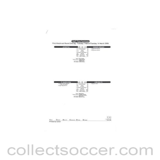 2006 - Barcelona v Chelsea Half Time Summary 07/03/2006 Champions League