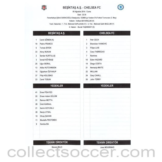 2014 - Fenerbache v Besiktas Official Colour Teamsheet Programme 8/8/2014