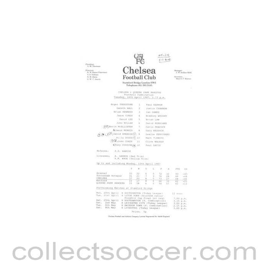 1987 - Chelsea v Queen's Park Rangers Reserves official teamsheet 14/04/1987 Football Combination