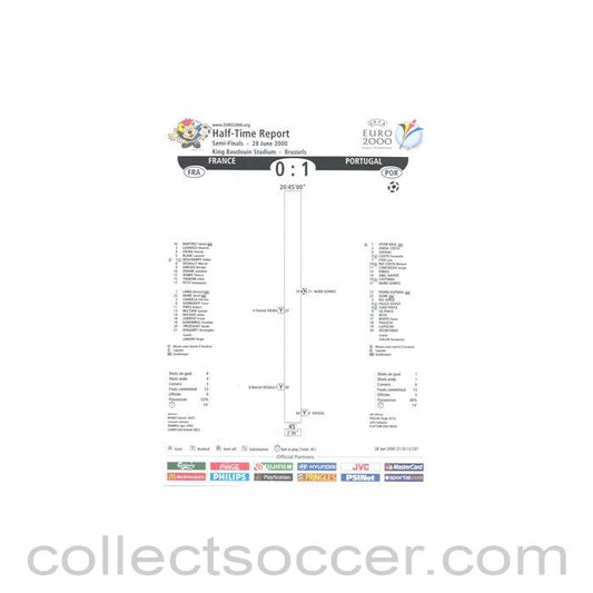 2000 - Euro 2000 - Fance v Portugal 28/06/2000 Half Time Report