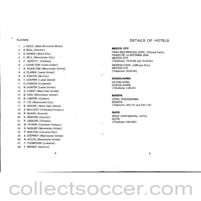1970 World Cup England Official Players Itinerary