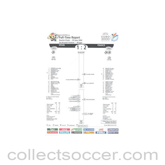 2000 - Euro 2000 - Spain v France 25/06/2000 Full Time Report